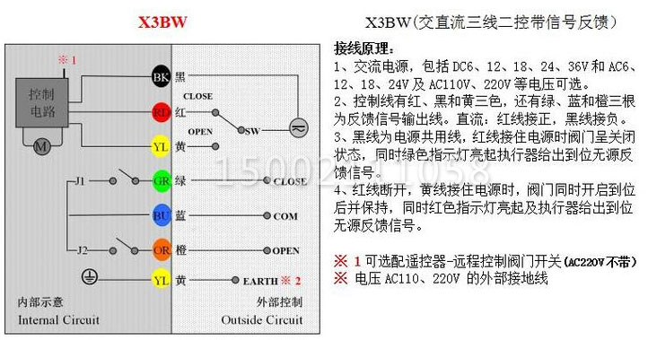 香港内部六宝典资料