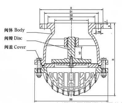 底阀的结构原理图