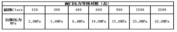 香港内部六宝典资料