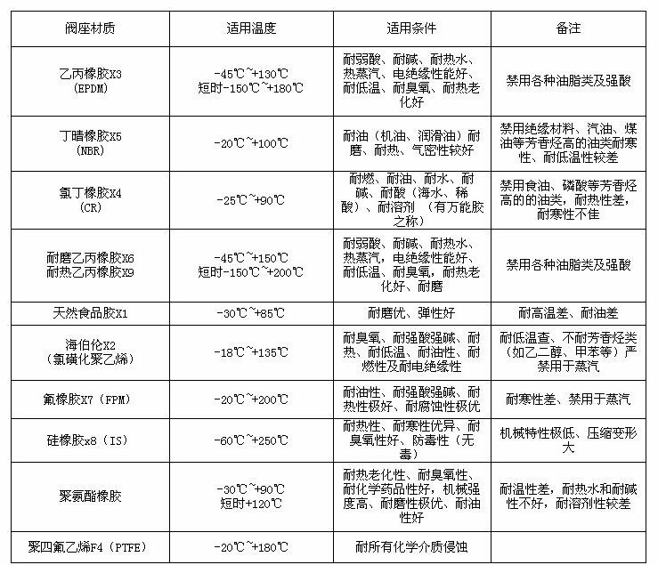 香港内部六宝典资料