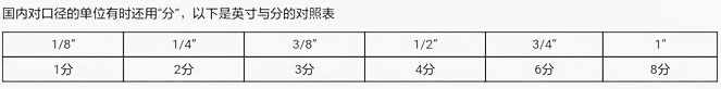 香港内部六宝典资料