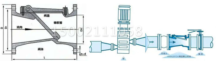 橡胶瓣止回阀结构图