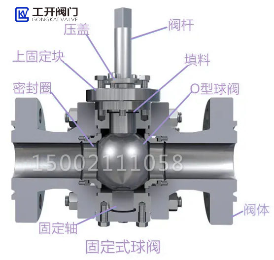固定式球阀结构