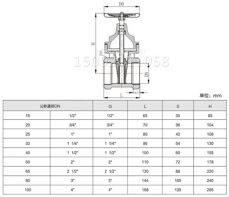 Z15X丝口软密封闸阀结构图