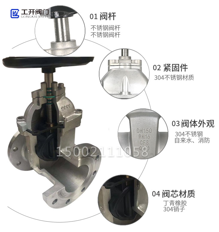 不锈钢暗杆闸阀Z41X-16P解剖内部结构图