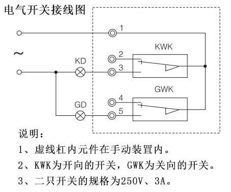 电气开关接线图