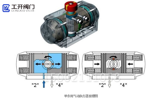 单作用执行器工作原理