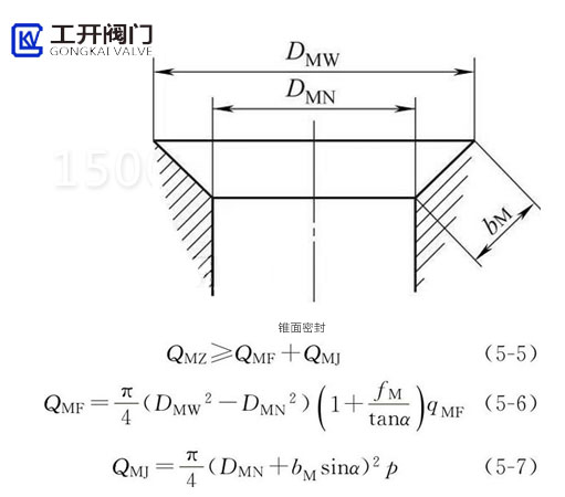 截止阀锥面密封