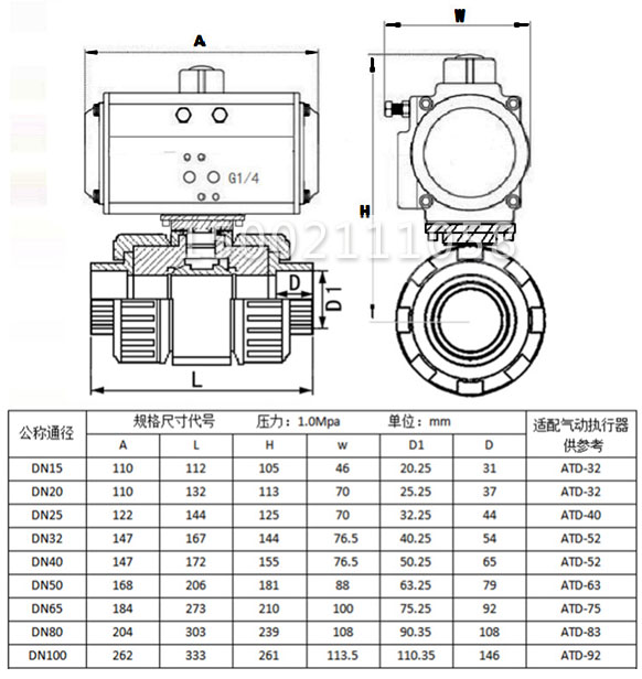 气动UPVC塑料球阀结构尺寸