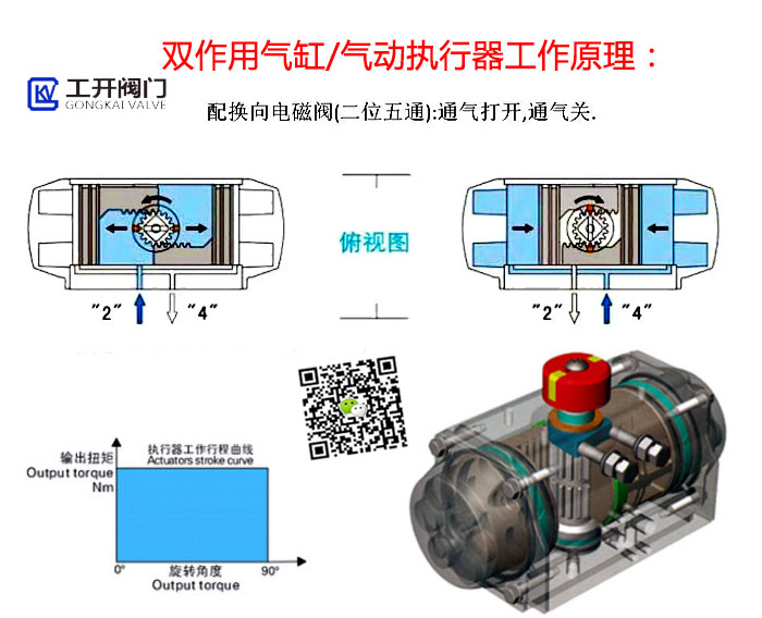 单作用气缸工作原理