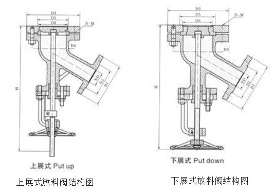 香港内部六宝典资料