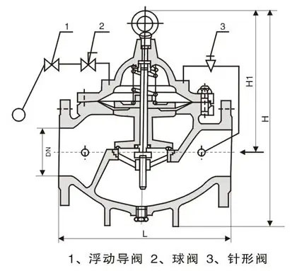 100X遥控浮球阀结构尺寸