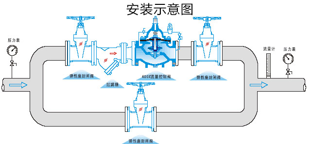 香港内部六宝典资料