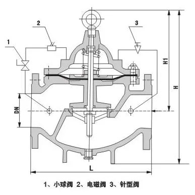 600X电动控制阀结构尺寸