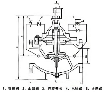 500X水泵控制阀结构尺寸