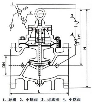 100D定水位阀结构尺寸