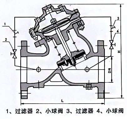 JD745X多功能水泵控制阀结构尺寸