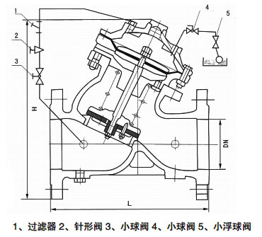 F745X遥控浮球阀结构尺寸