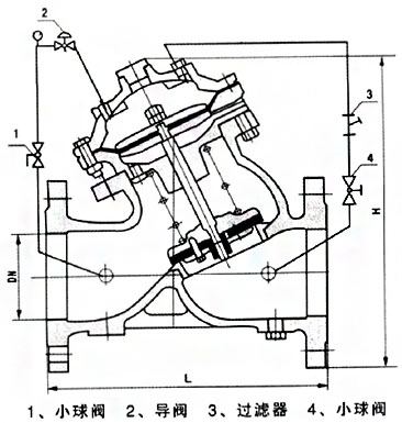 YX741X可调式减压稳压阀结构尺寸