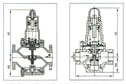 Y110X/Y416X稳压减压阀结构尺寸