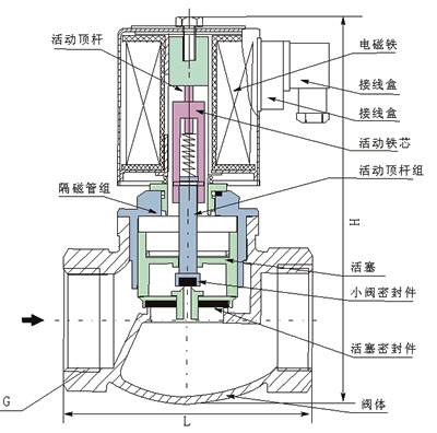 香港内部六宝典资料