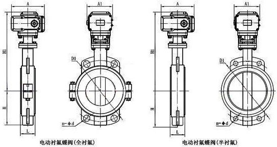 电动衬氟蝶阀结构尺寸