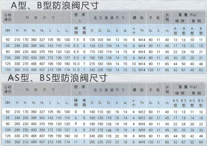 香港内部六宝典资料