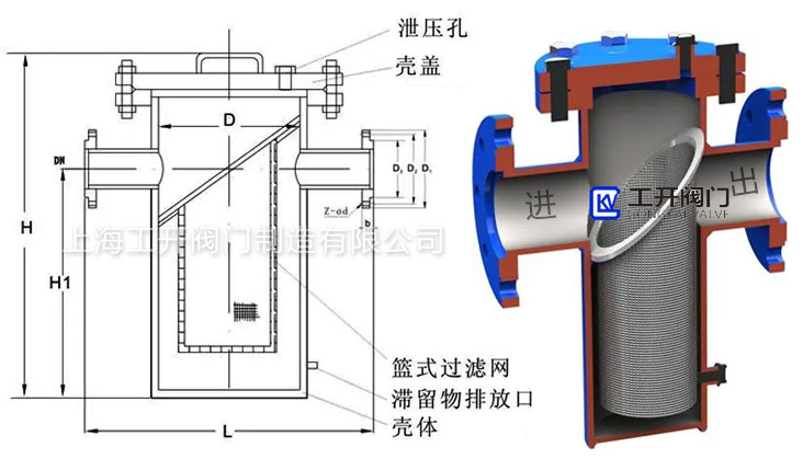 篮式过滤器结构尺寸