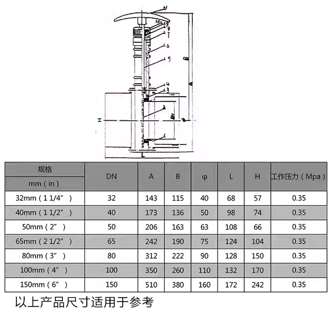 PVC闸阀结构尺寸