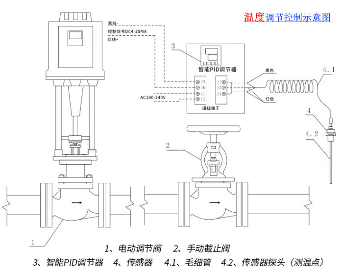 香港内部六宝典资料