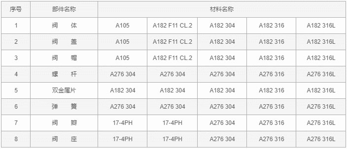 香港内部六宝典资料