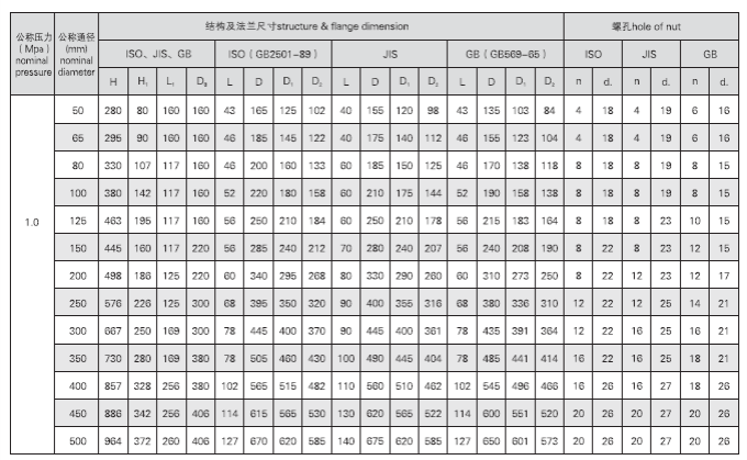 香港内部六宝典资料