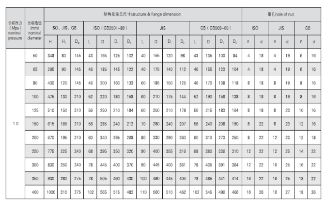 香港内部六宝典资料