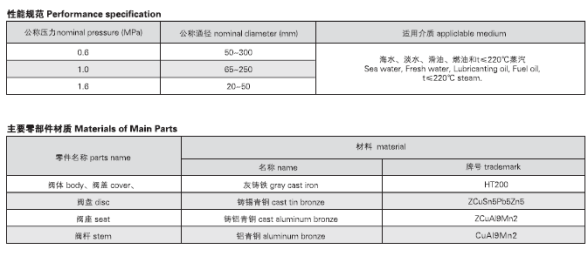 香港内部六宝典资料