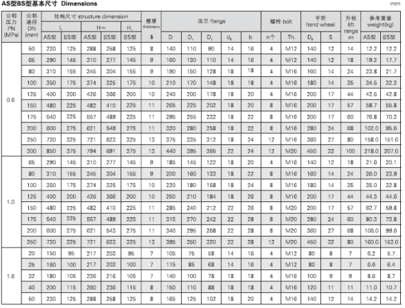 香港内部六宝典资料