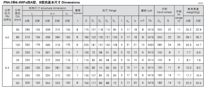 香港内部六宝典资料