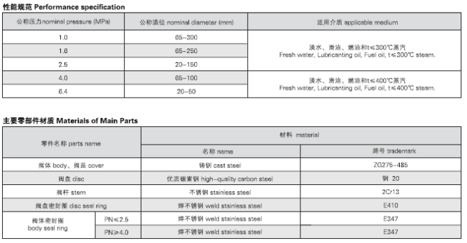 香港内部六宝典资料