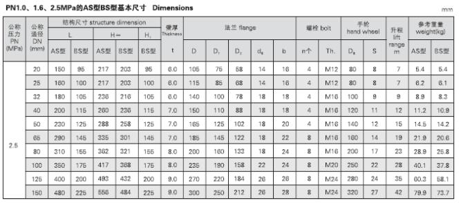 香港内部六宝典资料