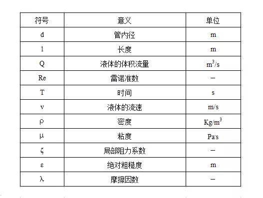 香港内部六宝典资料