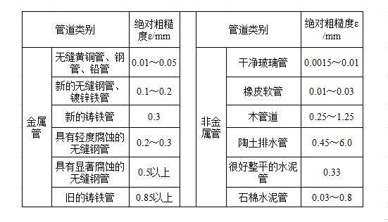 香港内部六宝典资料