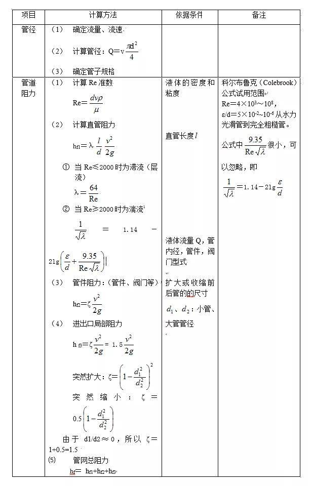 香港内部六宝典资料