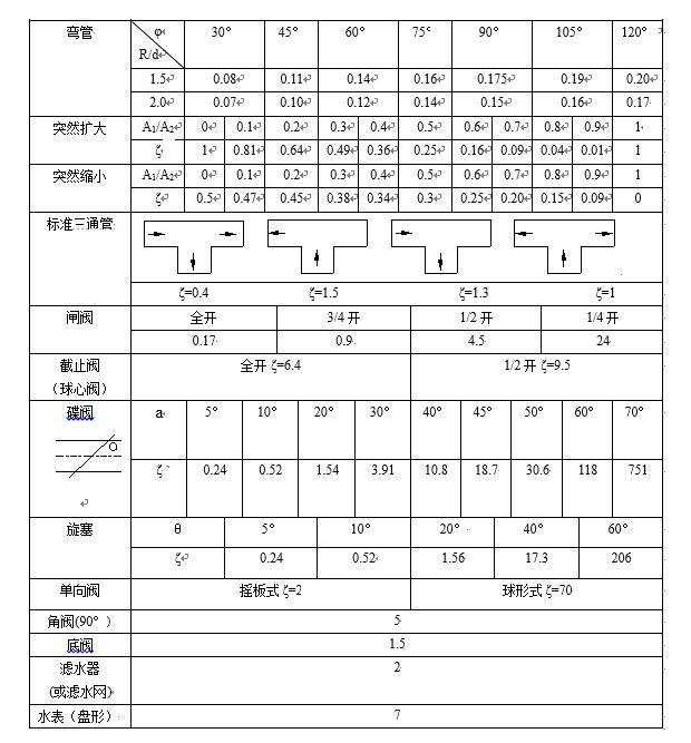 香港内部六宝典资料