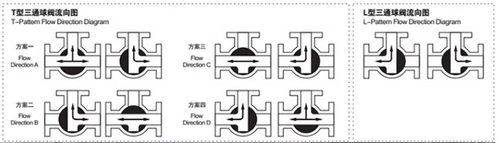 香港内部六宝典资料