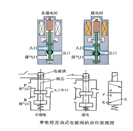 香港内部六宝典资料