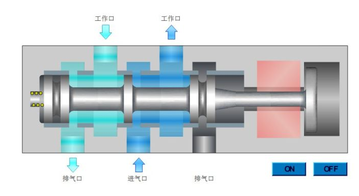 香港内部六宝典资料