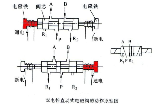 香港内部六宝典资料