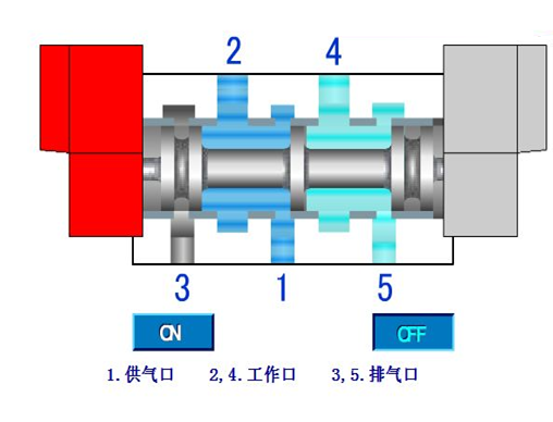 香港内部六宝典资料