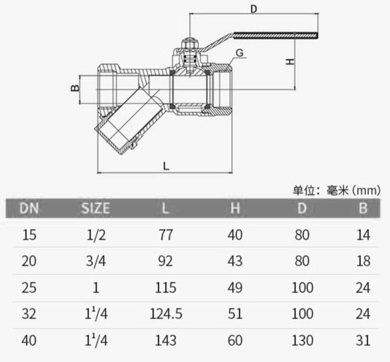 黄铜过滤器球阀结构尺寸