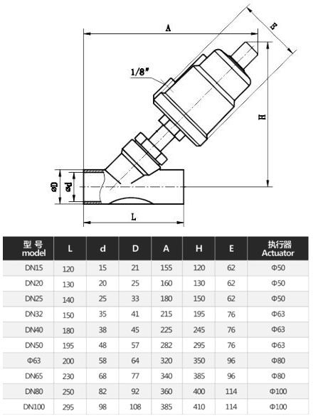 香港内部六宝典资料