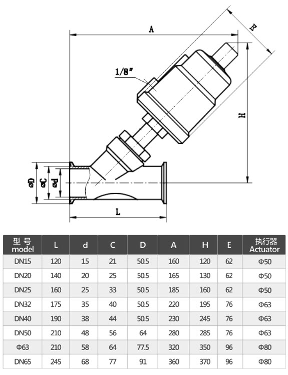 J684F气动快装角座阀结构尺寸